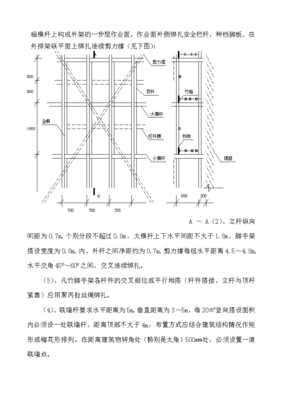 竹腳手架在建筑安裝工程及室內(nèi)外裝飾中的排架專項(xiàng)施工方案